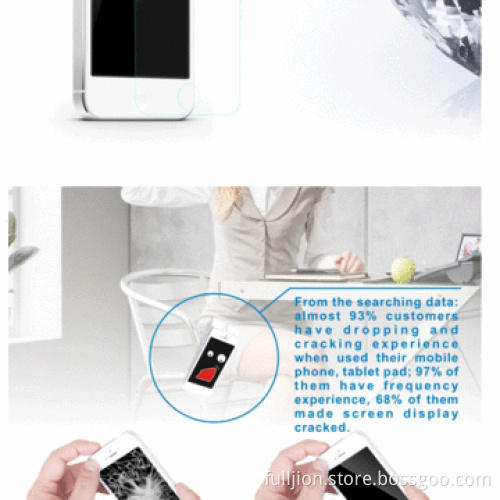 Anti-crack/anti-fingerprint/anti-glare/anti-UV tempered-glass screen protector for iPhone 4/4S